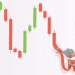 Trader using Stop Loss and Take Profit orders to manage risk and optimize returns.
