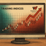 Futures Trading Tradeview