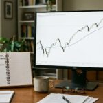 best indices to trade​